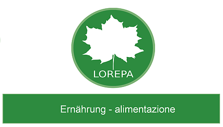 Umwelt, Einkauf